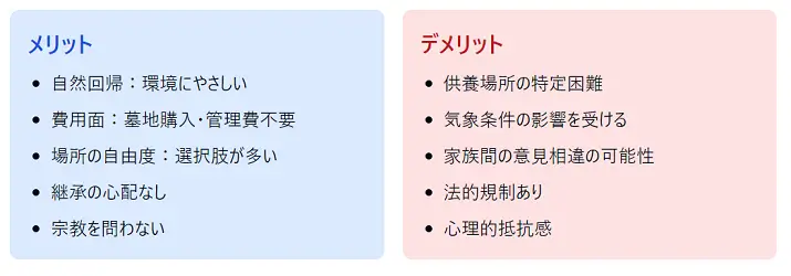 海洋散骨のメリットデメリット