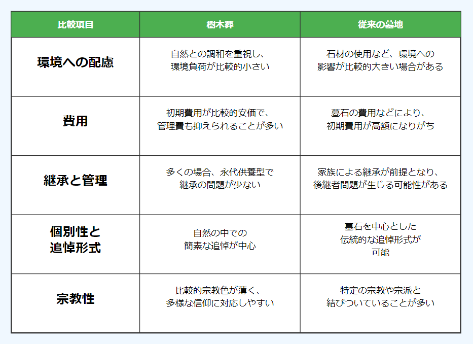 樹木トラブル