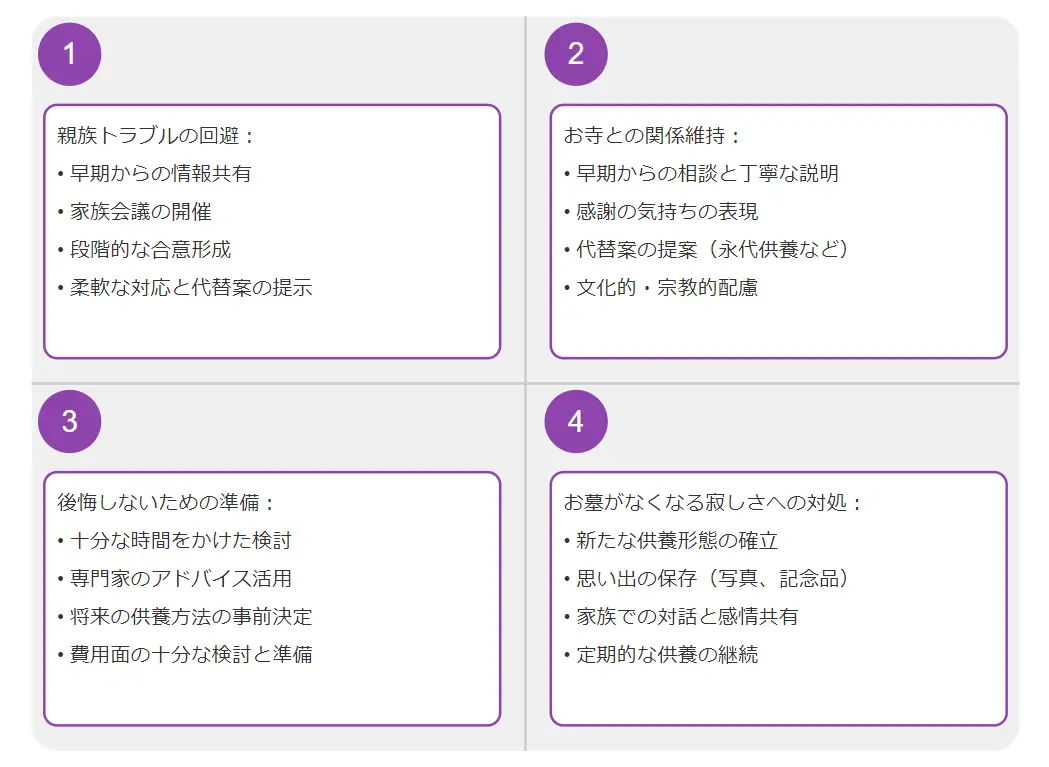 墓じまいは不幸になる