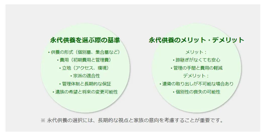 墓じまいと永代供養の費用