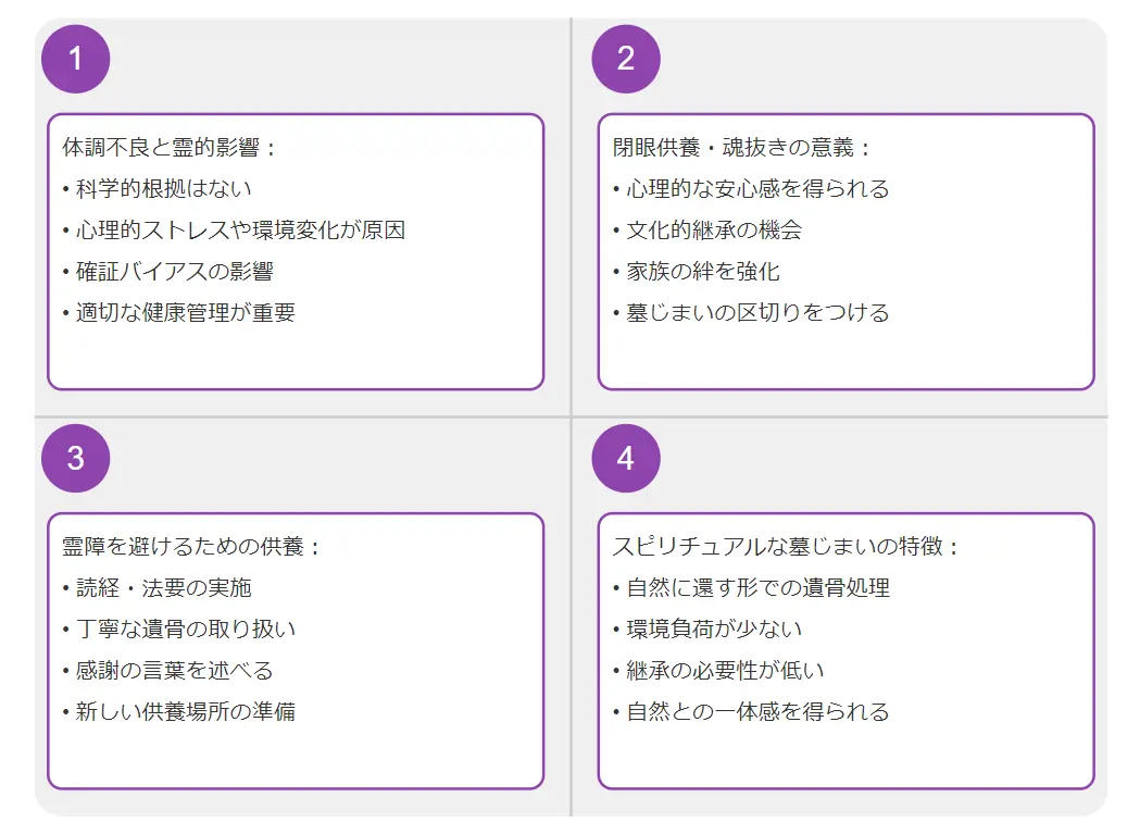 墓じまいは不幸になる