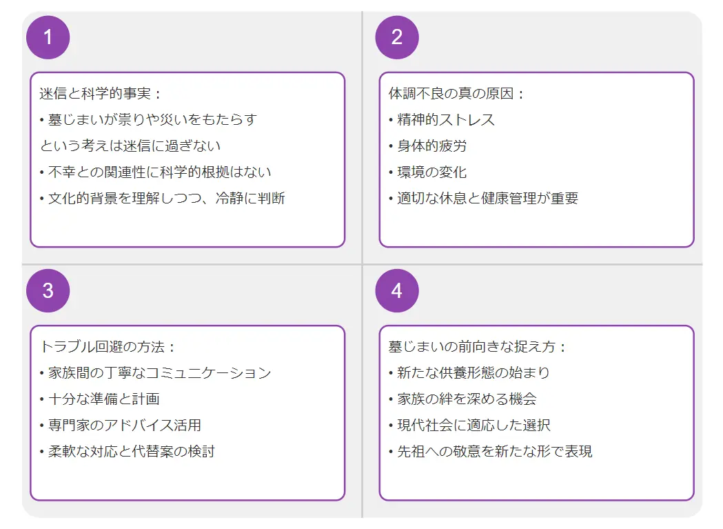 墓じまいは不幸になる