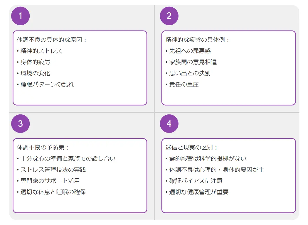 墓じまいは不幸になる